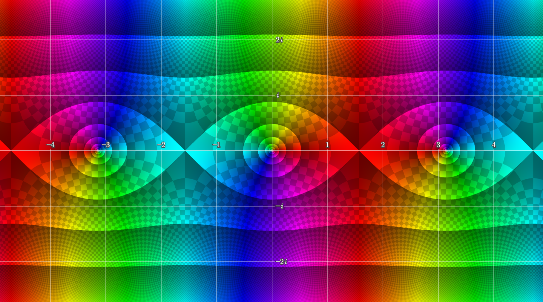sin⁡(z)\sin(z)sin(z) plotted over C\mathbb{C}C using Samuel J. Li’s complex function plotter.