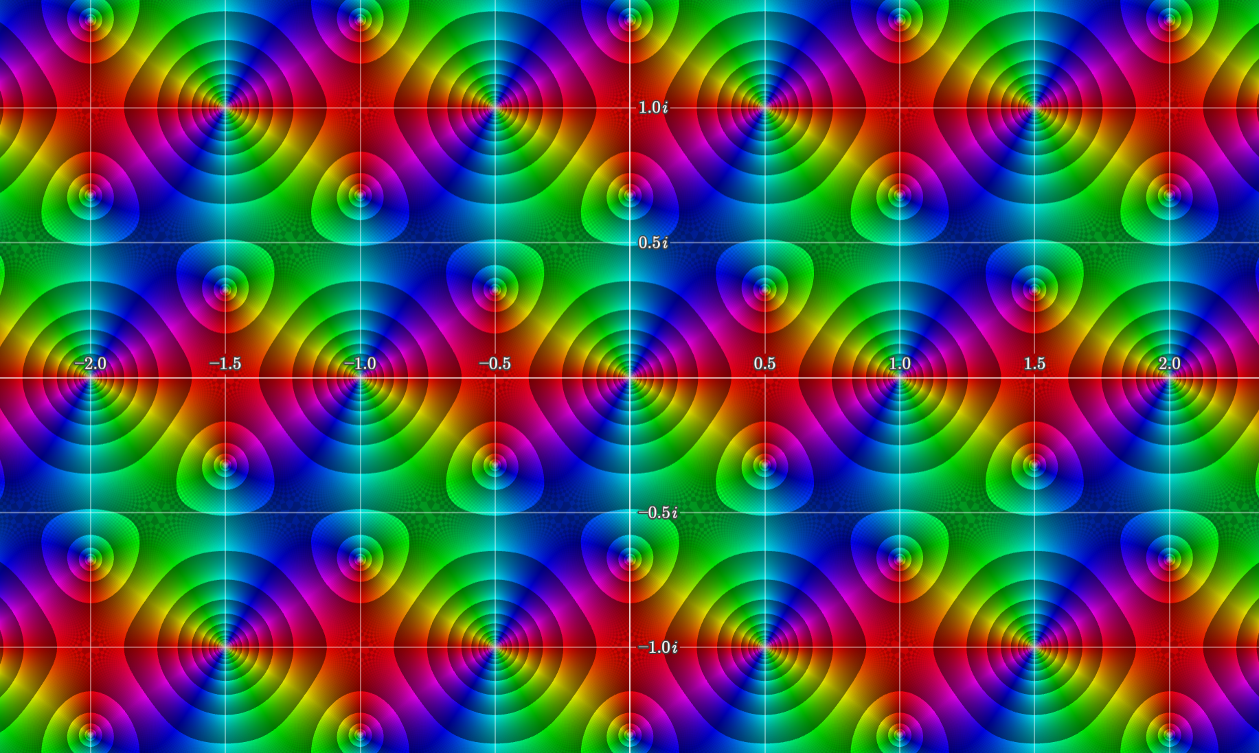 ℘(z)\wp(z)℘(z) with (ω1,ω2)=(1,12+i)(\omega_1, \omega_2) = (1, \frac{1}{2}+i)(ω1​,ω2​)=(1,21​+i) plotted over C\mathbb{C}C using Samuel J. Li’s complex function plotter